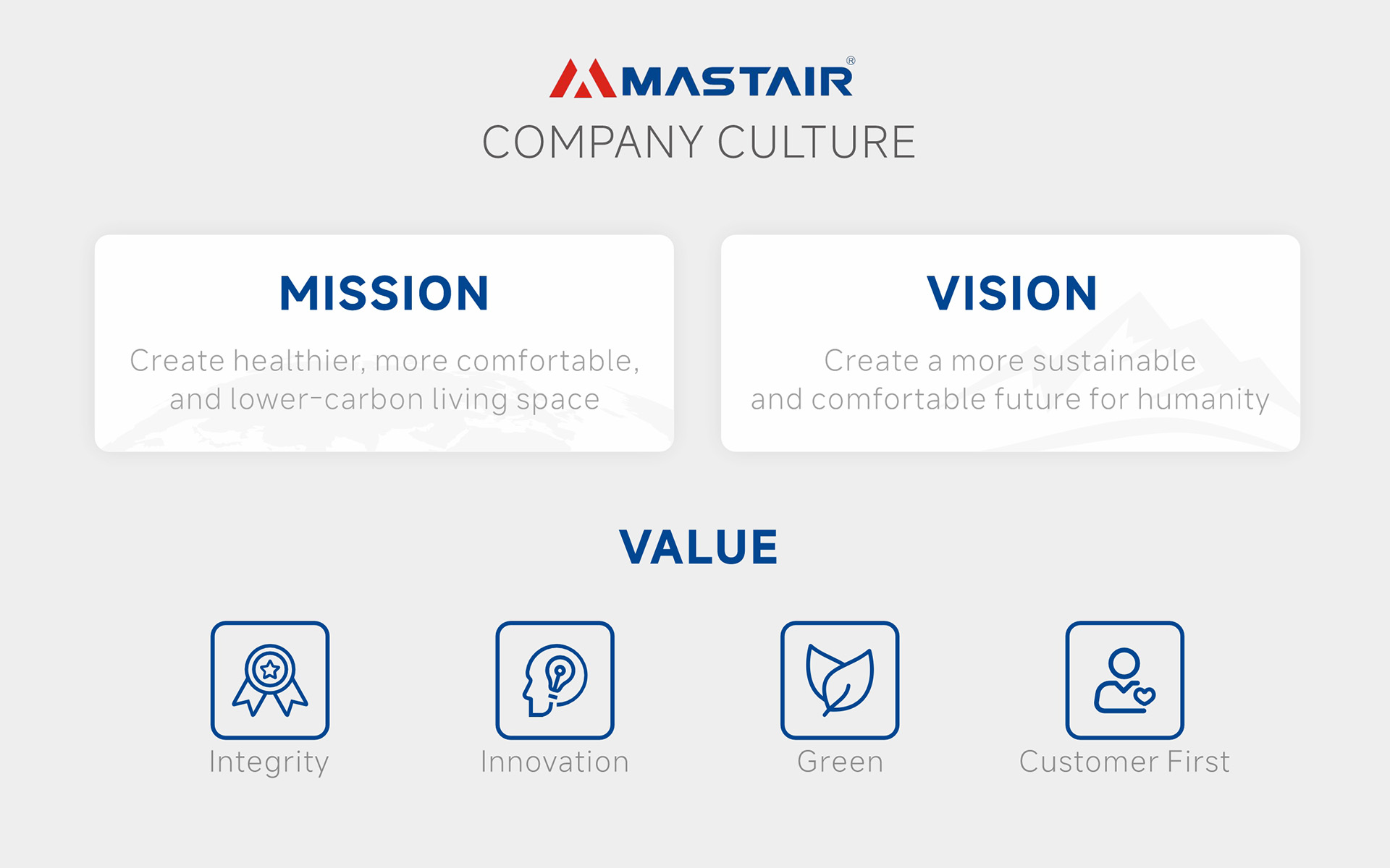 Company Mission Vision Values